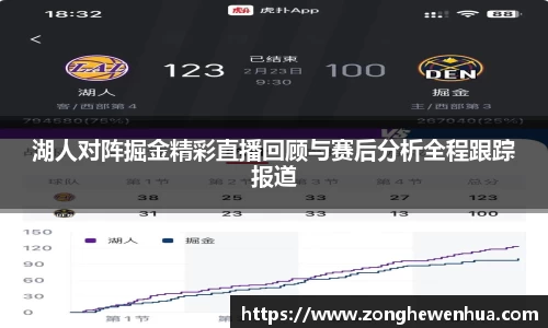 湖人对阵掘金精彩直播回顾与赛后分析全程跟踪报道