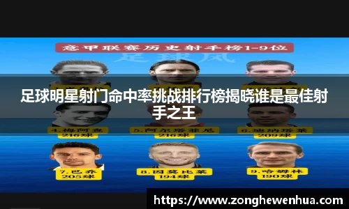 足球明星射门命中率挑战排行榜揭晓谁是最佳射手之王